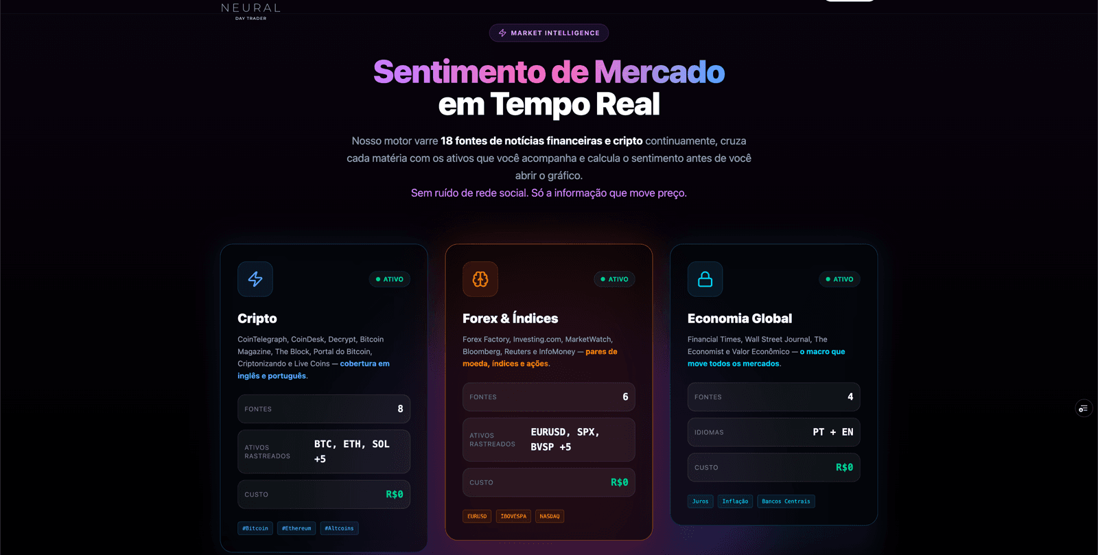 Neural Day Trader
